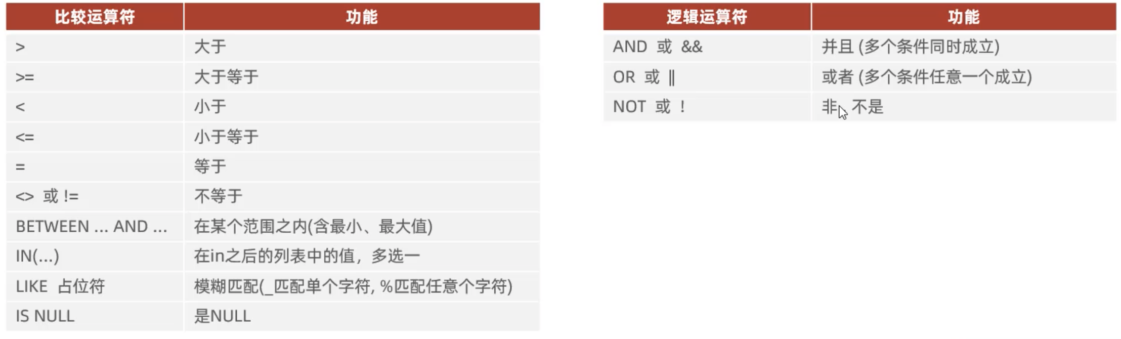选择版本 图片alt