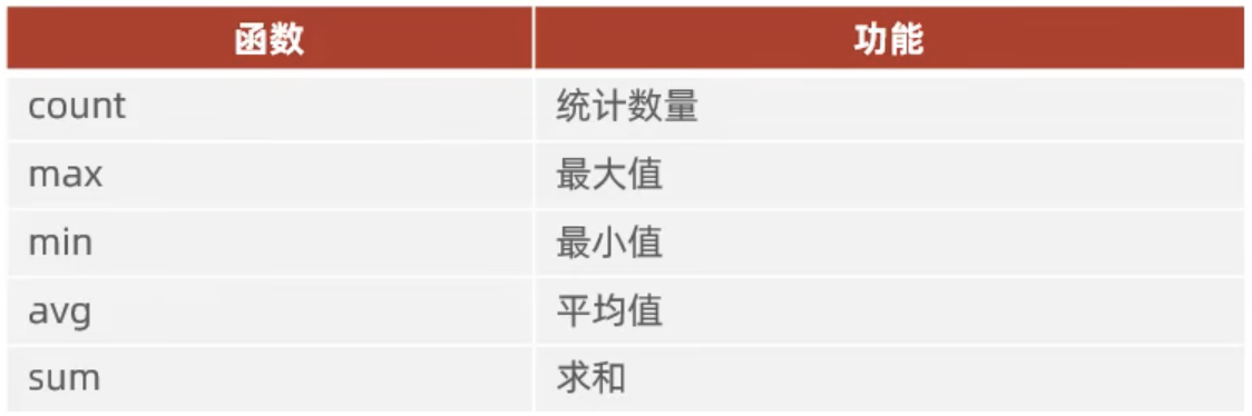 选择版本 图片alt