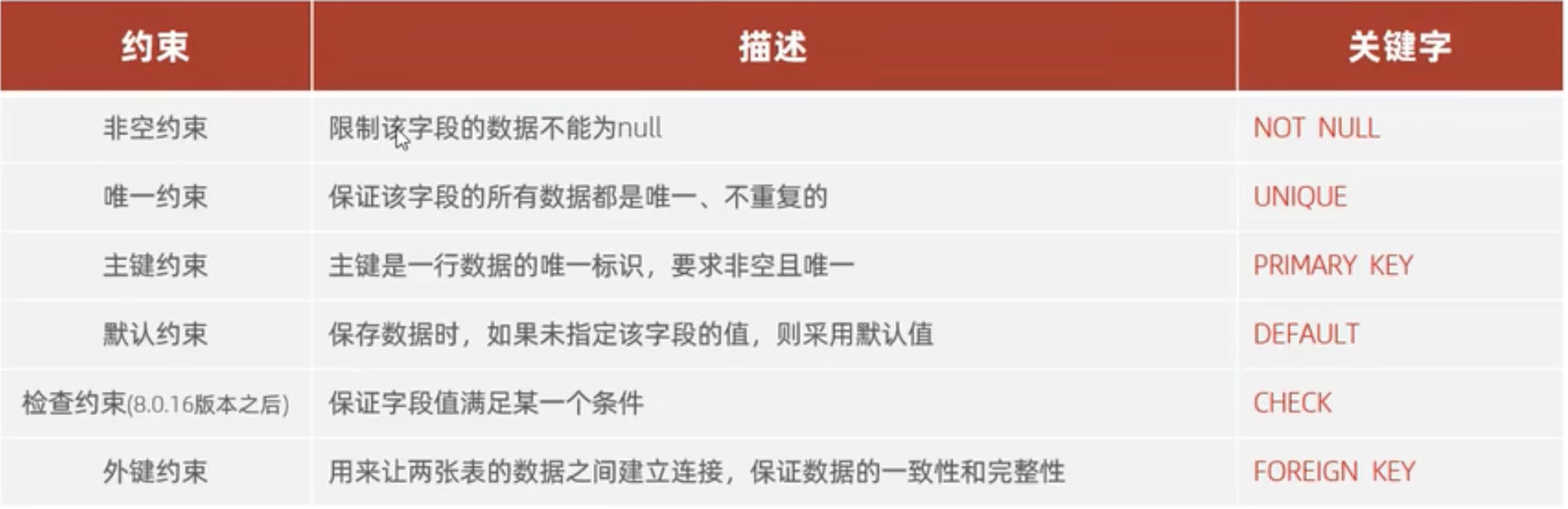 选择版本 图片alt