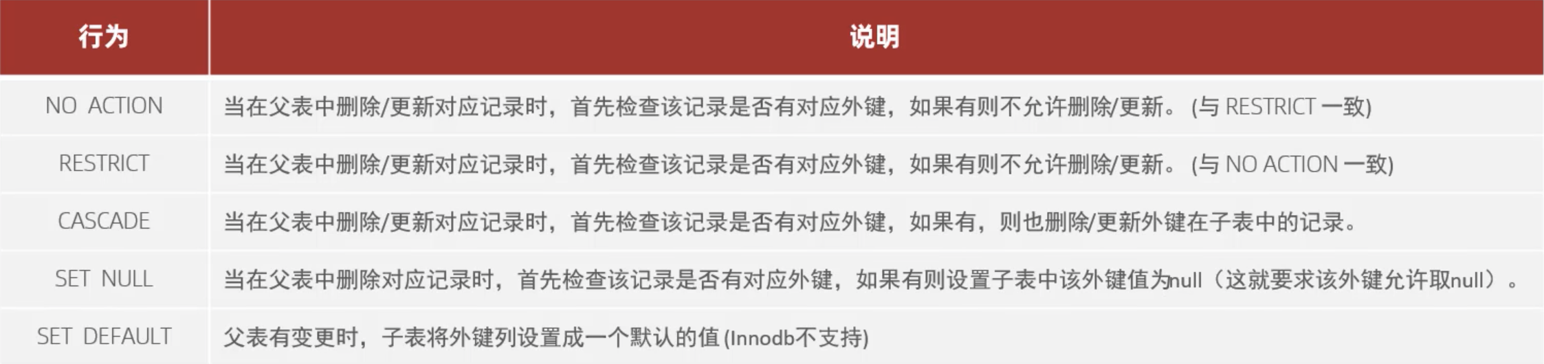 选择版本 图片alt