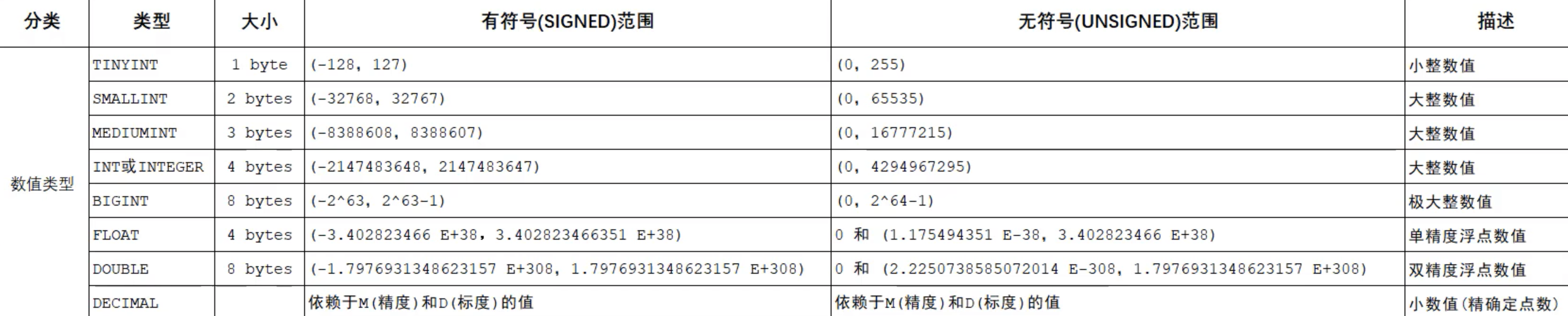 选择版本 图片alt