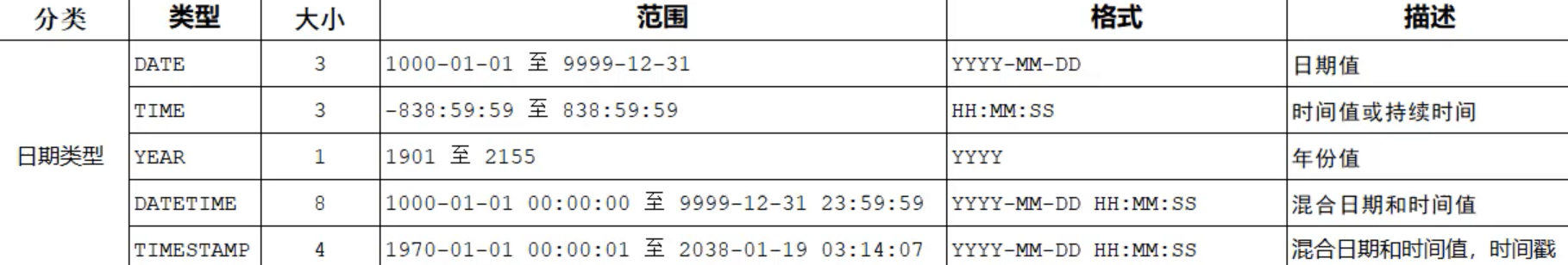 选择版本 图片alt